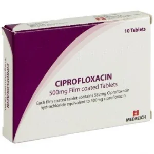 Ciprofloxacin Purchase